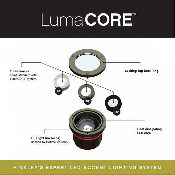 Hinkley - 15708MZ-3W27K - LED Well Light - Shielded Well Light - Matte Bronze