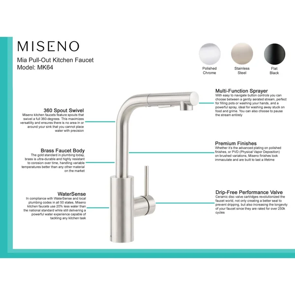 Miseno MK64 Mia Pull-Out Kitchen Faucet with Multi-Flow Spray Head - Polished Chrome
